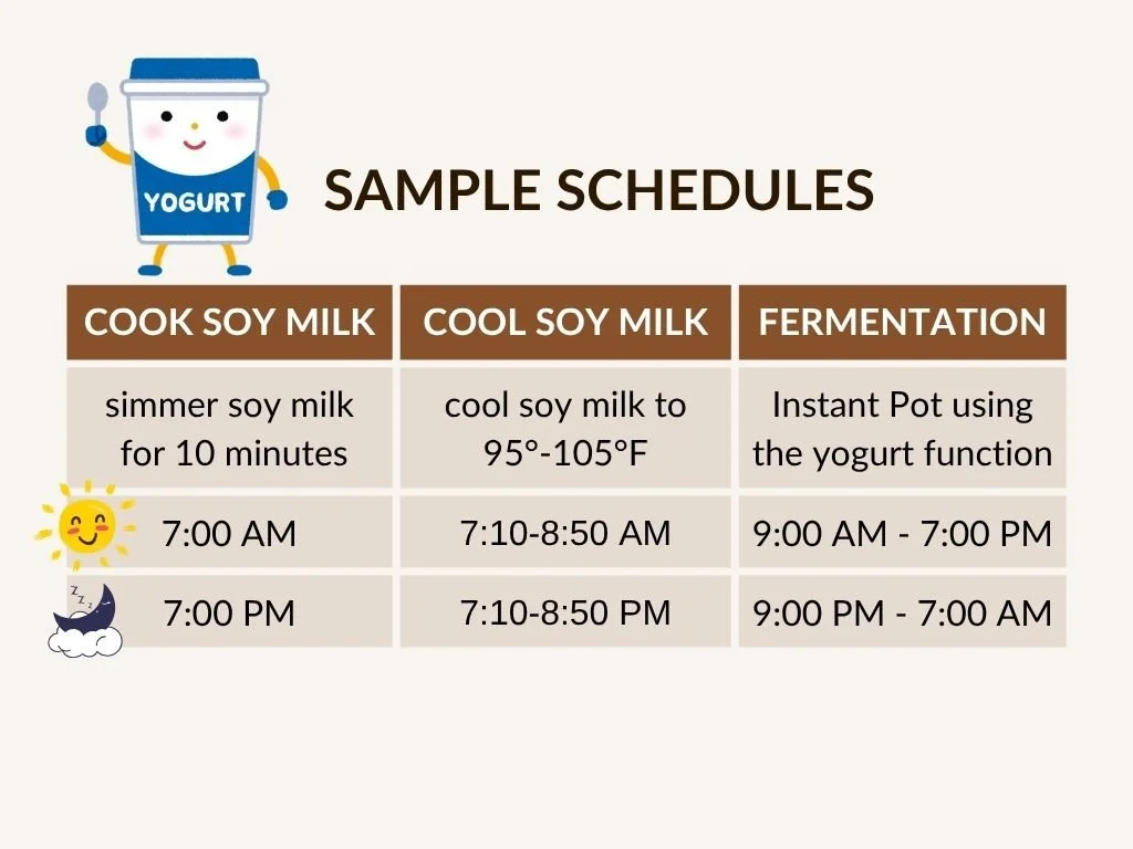 sample schedules