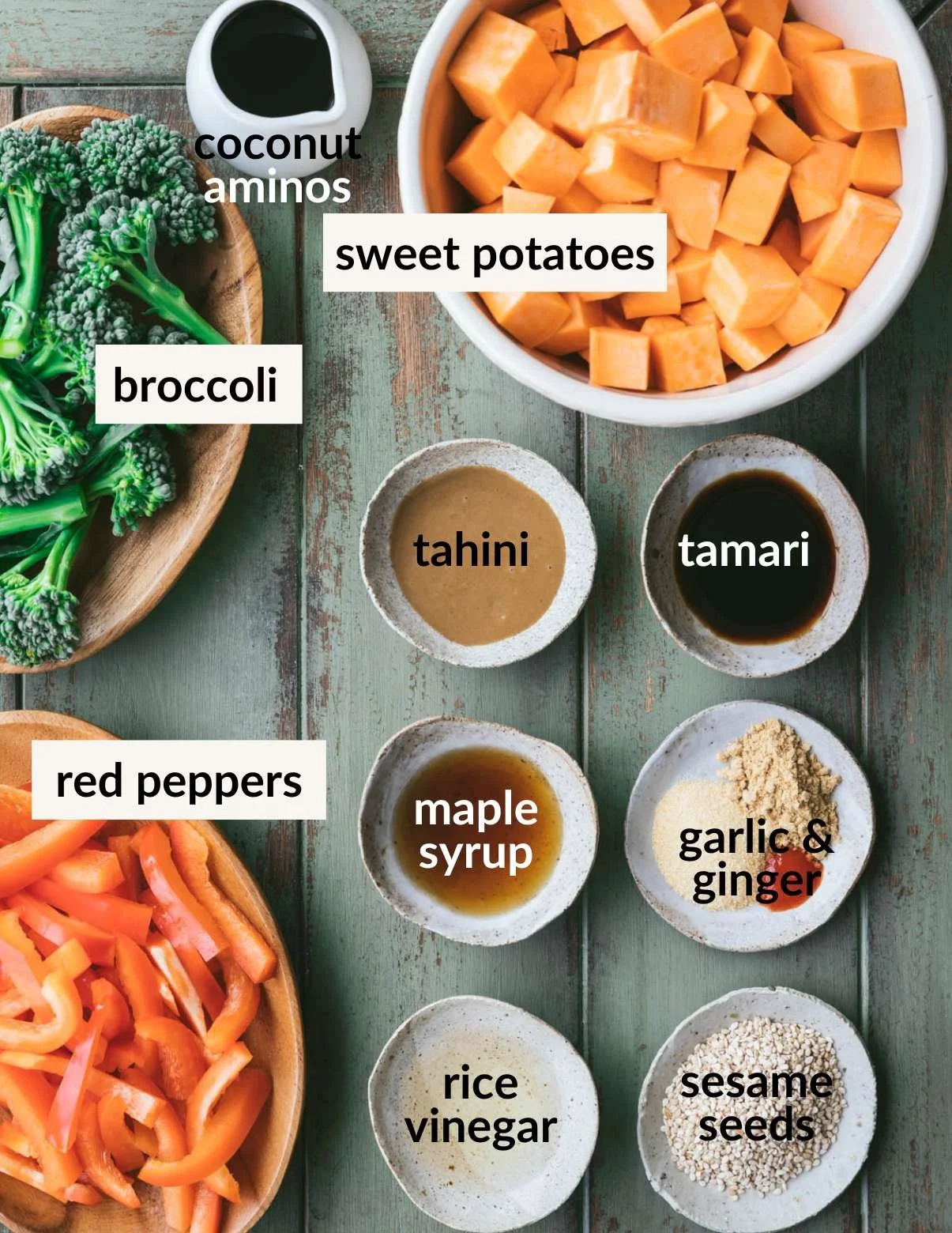 ingredients for vegan sweet potato tray bake