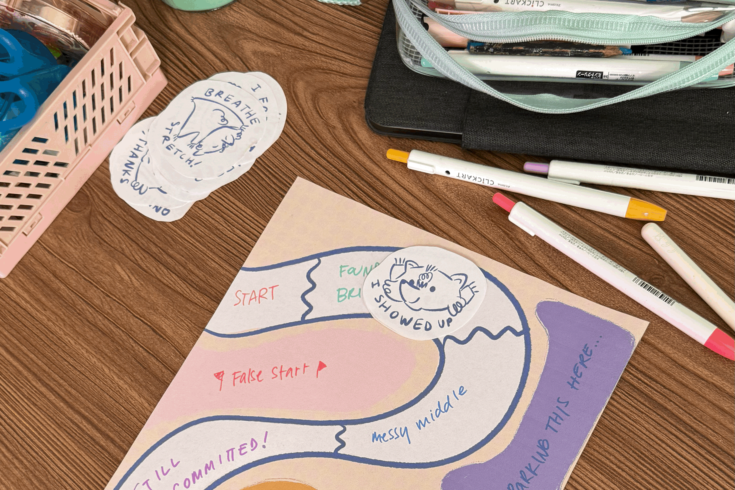 The Focus Year: a goal planner for neurodivergent creatives who keep forgetting their goals exist