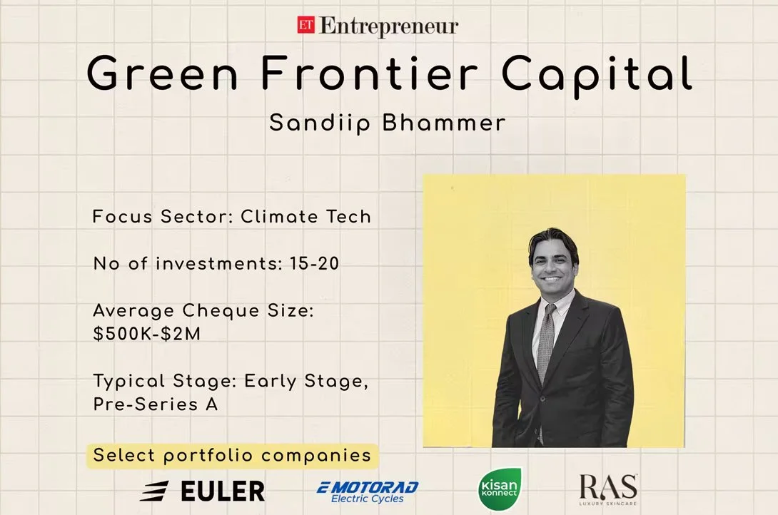 Green Frontier Capital Is Not Waiting for the Perfect Climate Story