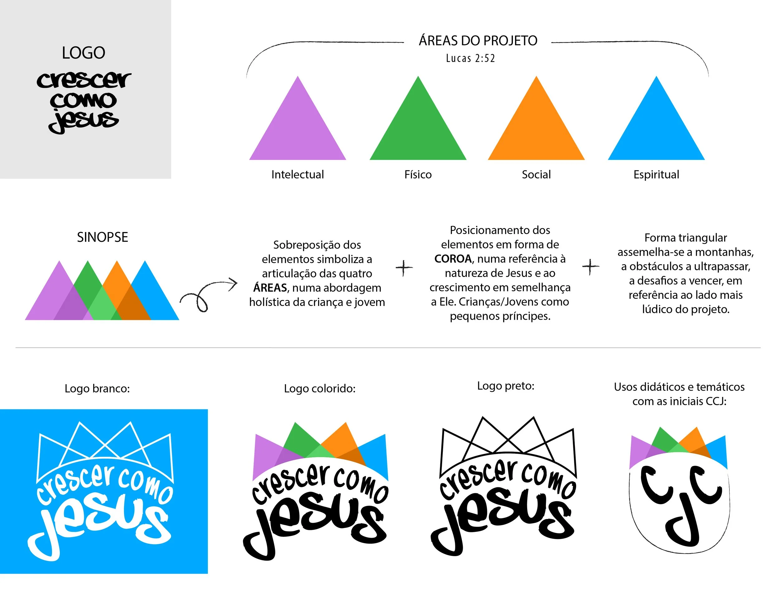 Branding / Logo design