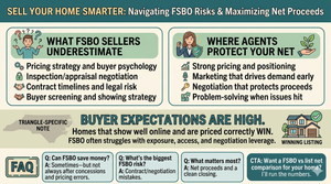 Why Use an Agent Instead of Going FSBO? (Net, Risk, and Reality)
