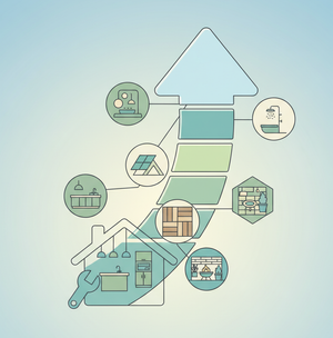 Renovation ROI: Smart Upgrades That Attract Top-Dollar Renters