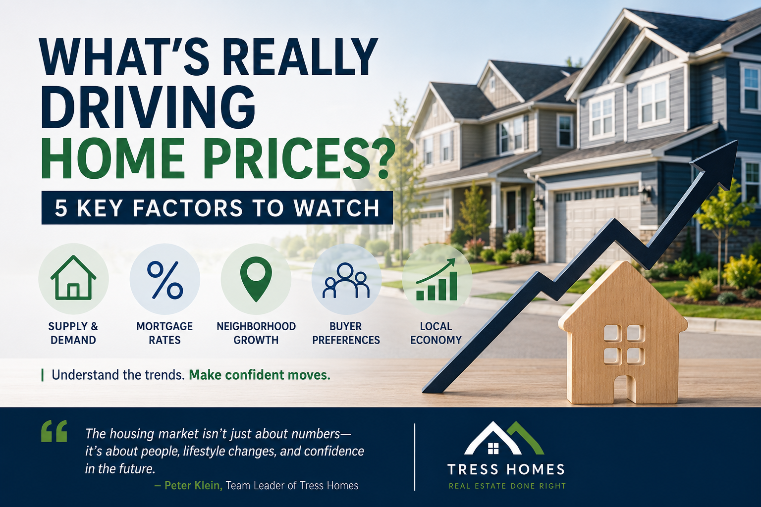 What’s Really Driving Home Prices in Today’s Market? 5 Key Factors Buyers and Sellers Should Watch