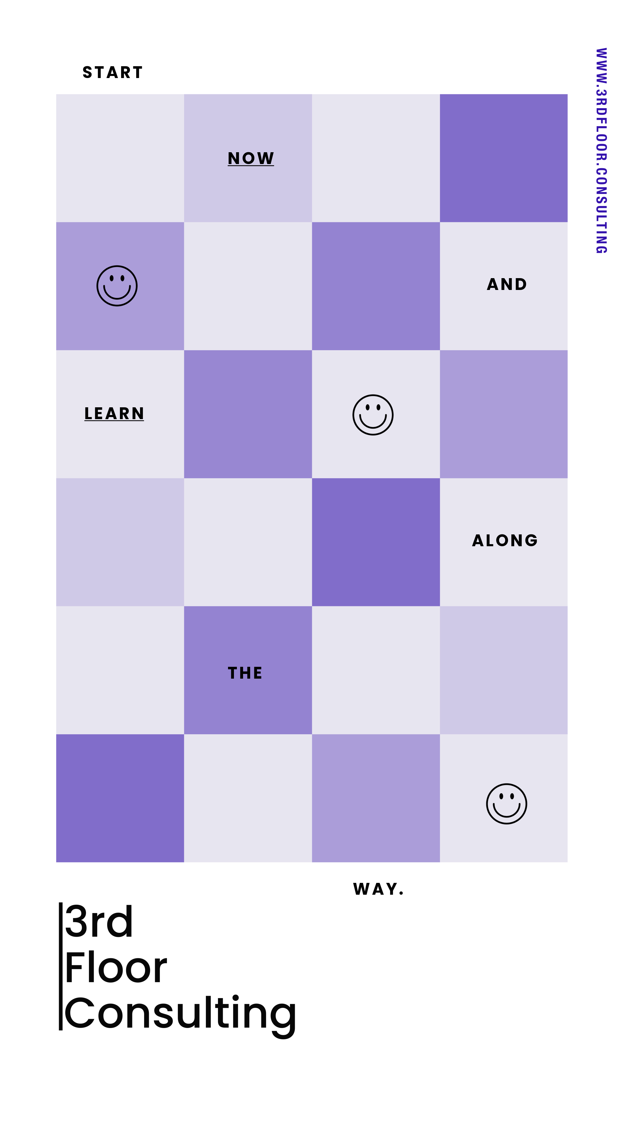 Ein farbiges Diagramm mit einem Gitter und Text, das die Botschaft 'Start Now and Learn Along the Way' vermittelt, sowie Smileys und Text '3rd Floor Consulting' im unteren Bereich.
