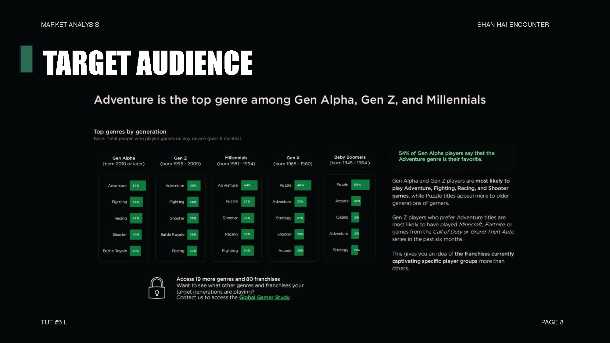Shanhai Encounter_hku小组设计独立游戏_Page_08.png
