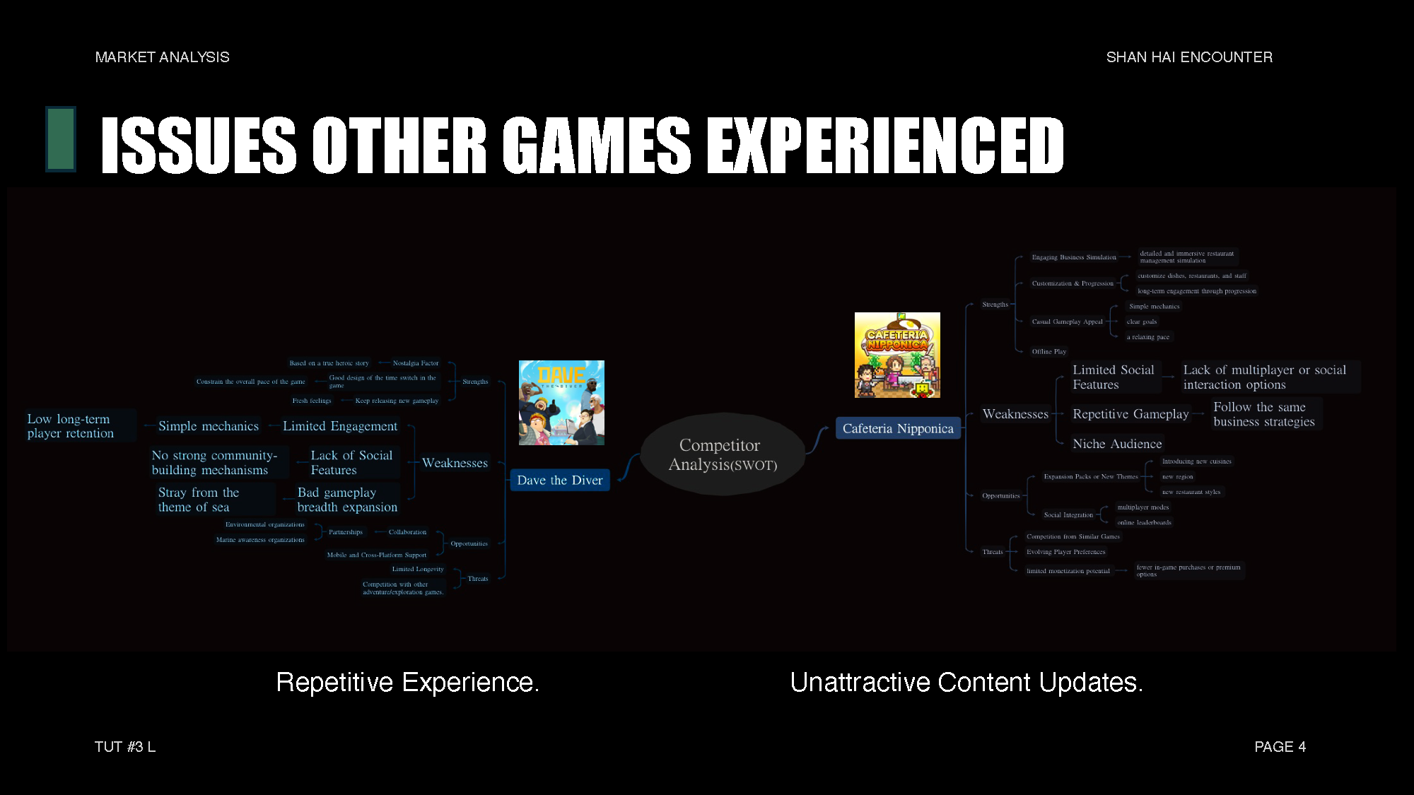 Shanhai Encounter_hku小组设计独立游戏_Page_04.png