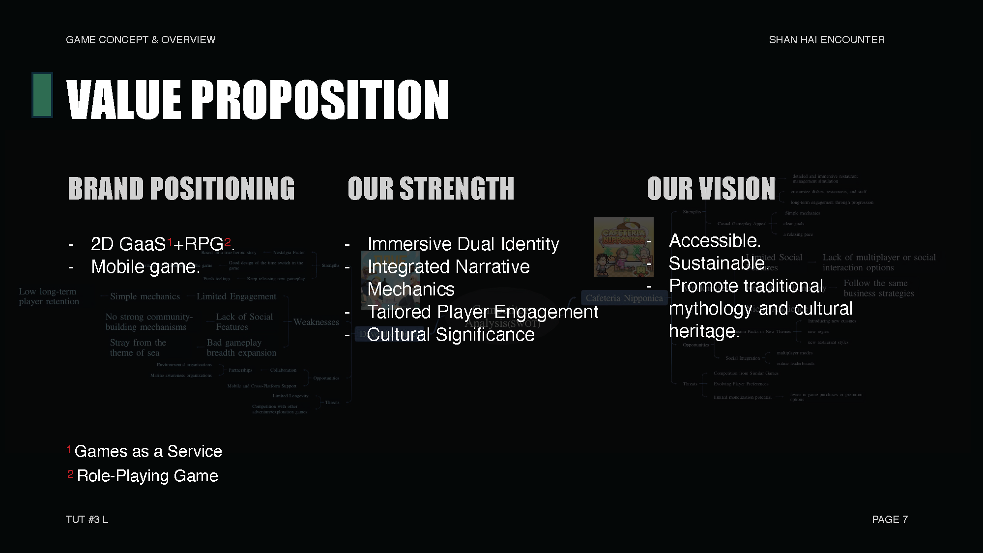 Shanhai Encounter_hku小组设计独立游戏_Page_07.png