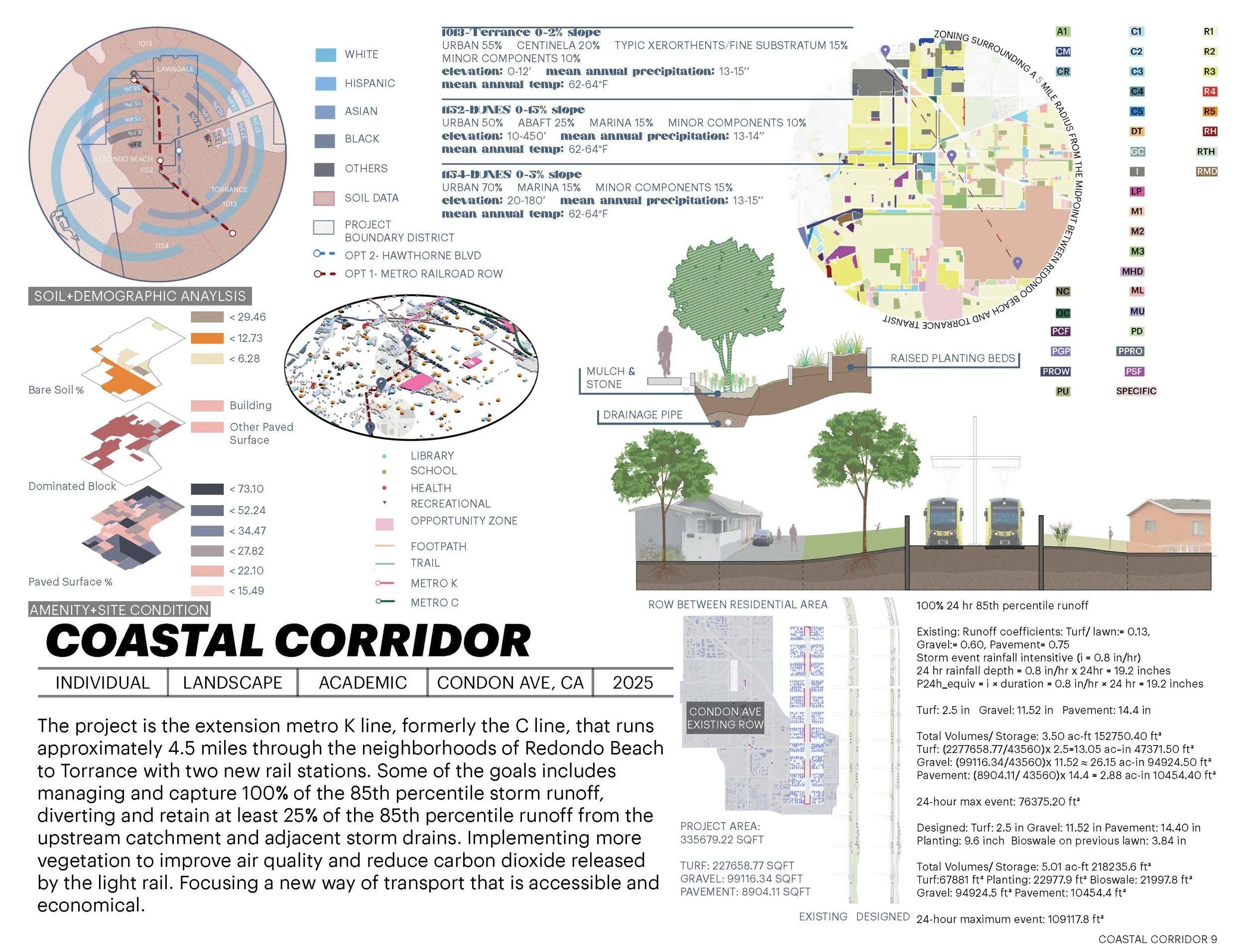 Landscape 8.5x11 portfolio_Page_8.jpg