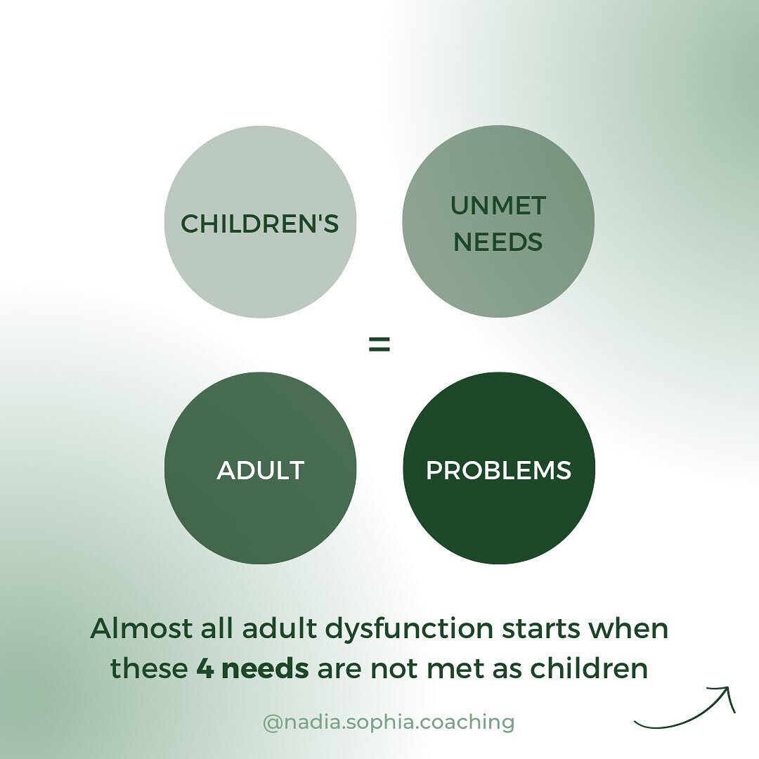 &ldquo;Why am I like this?&rdquo;

Can you use these 4 core childhood needs to trace back where your adult &ldquo;problems&rdquo; started?

If you&rsquo;re a parent, can you be mindful to meet these needs so not to repeat the cycle?

This is the work