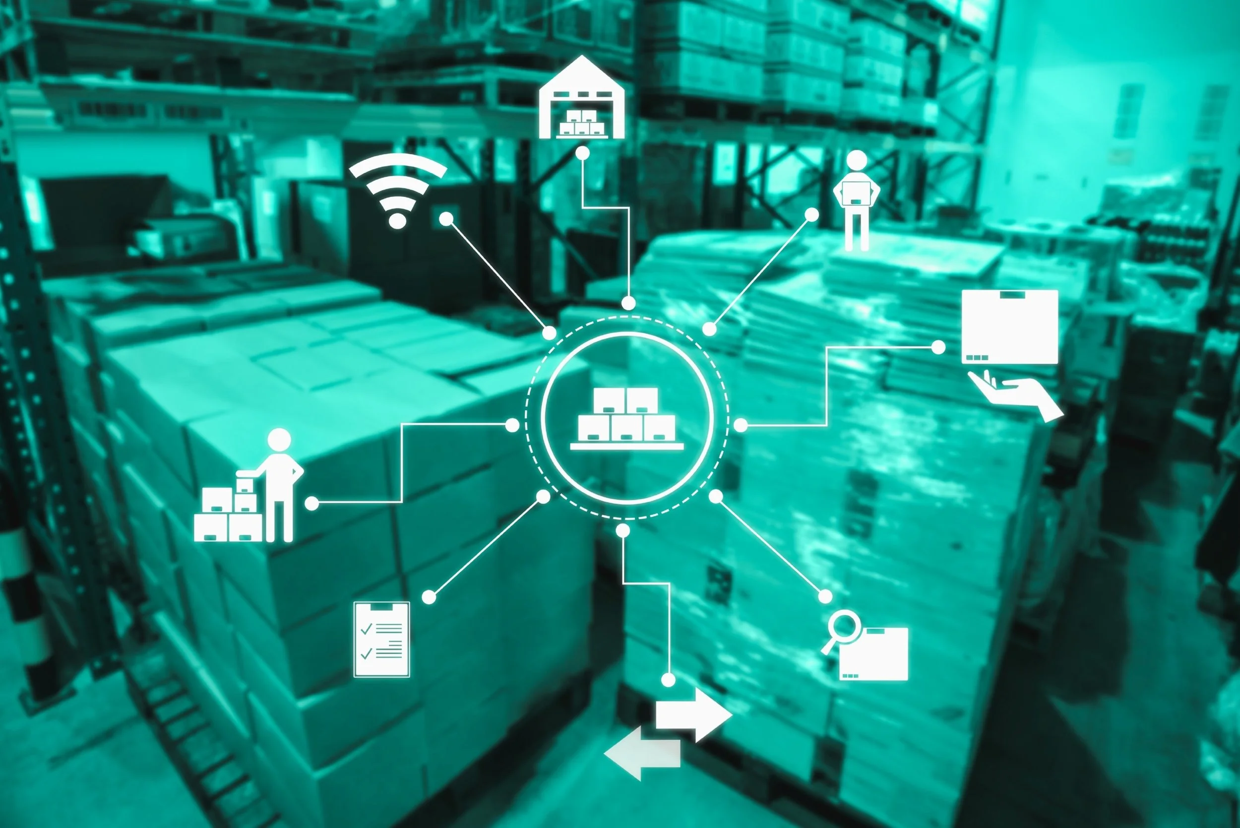 Resilient Supply Chain 4.0