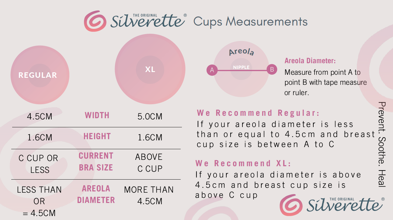 Silverette Cups: Frequently Asked Questions – Pregnancy Birth and Beyond