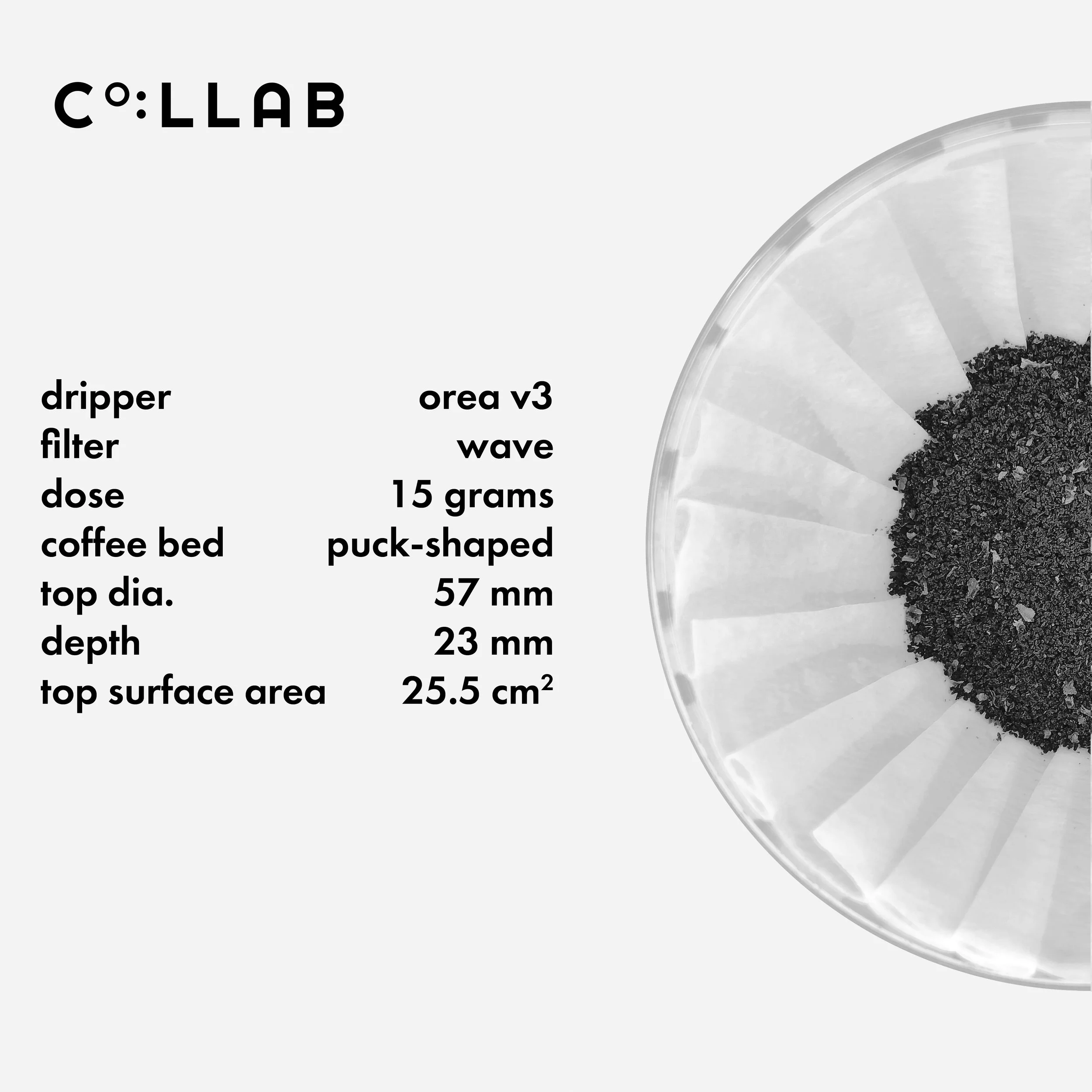 flat dripper (part 2)