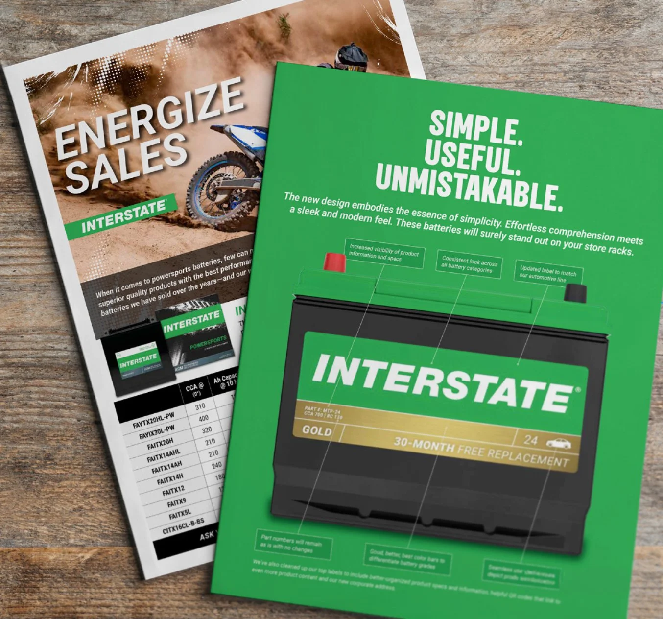 Interstate Battery Sales Collateral