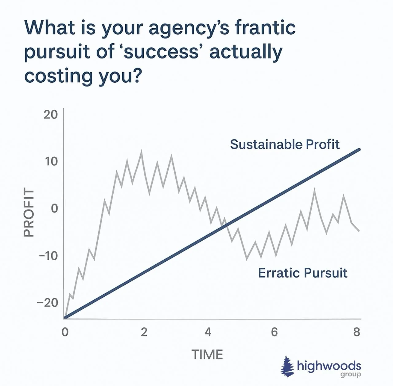 The Hidden Cost of Chasing ‘Success’
