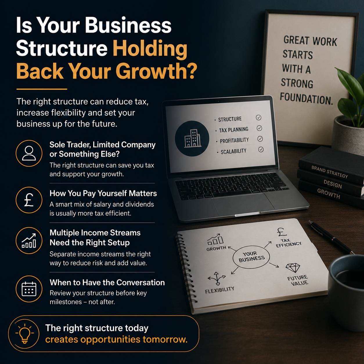 Built to Grow or Built to Cope?