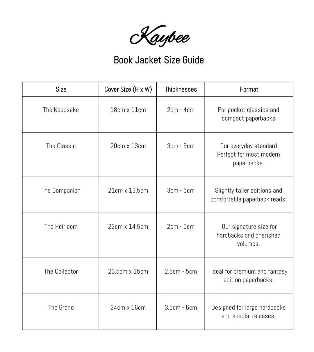Book Jacket Size Guide 2026.jpg (Copy)