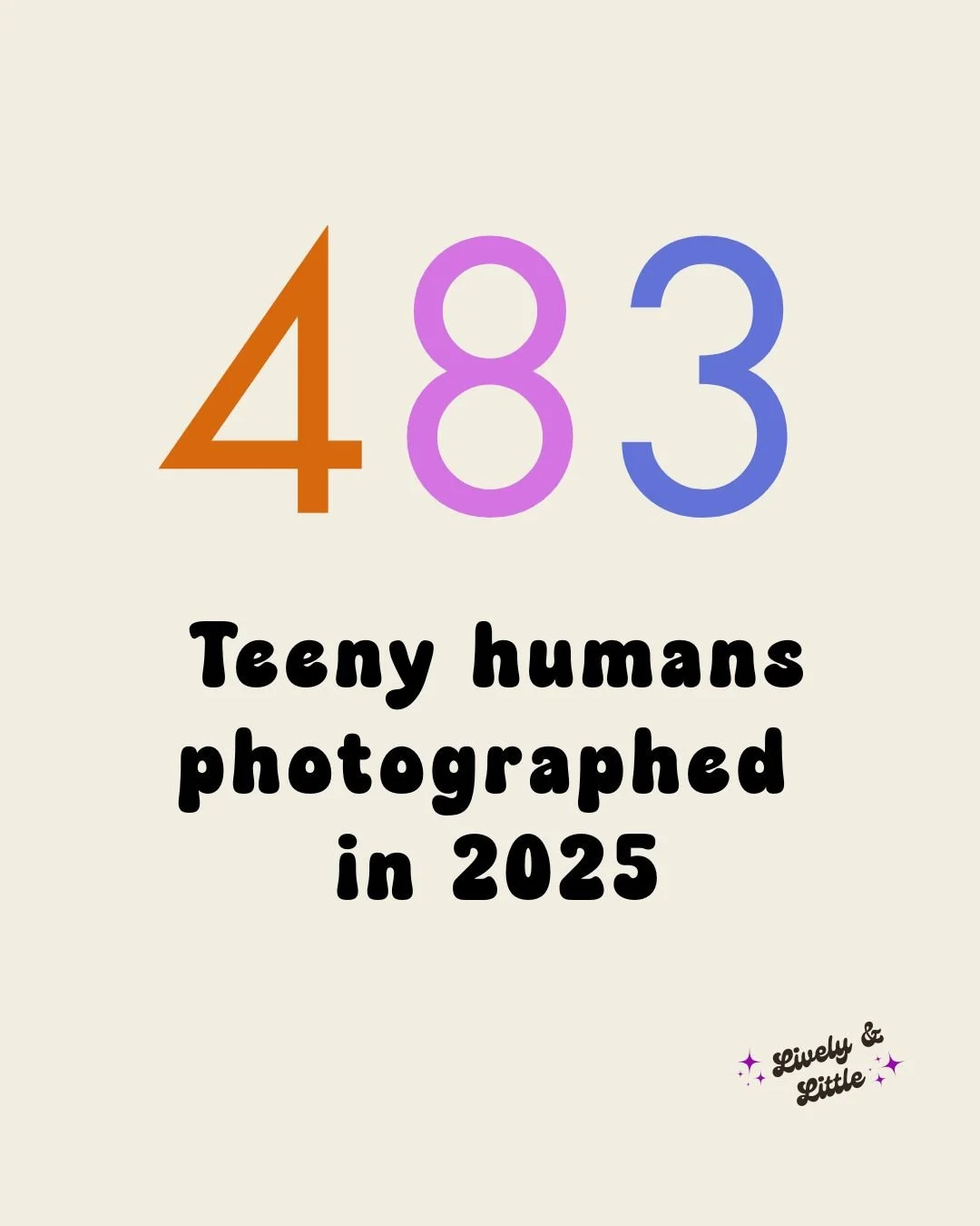 🤩 📸 I am trying to get my head around how much I love creating genuine portraits of these kiddos. Seeing this number is WILD (in 2024 I photographed 44). THANK YOU! I cannot wait to see what 2026 brings. Booking for schools, dance studios &amp; pop