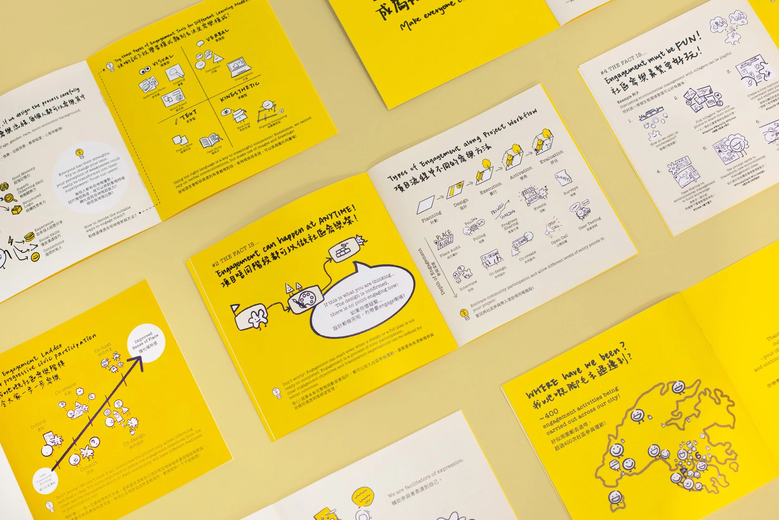 20250610-Little Yellow Book-2 copy.jpg