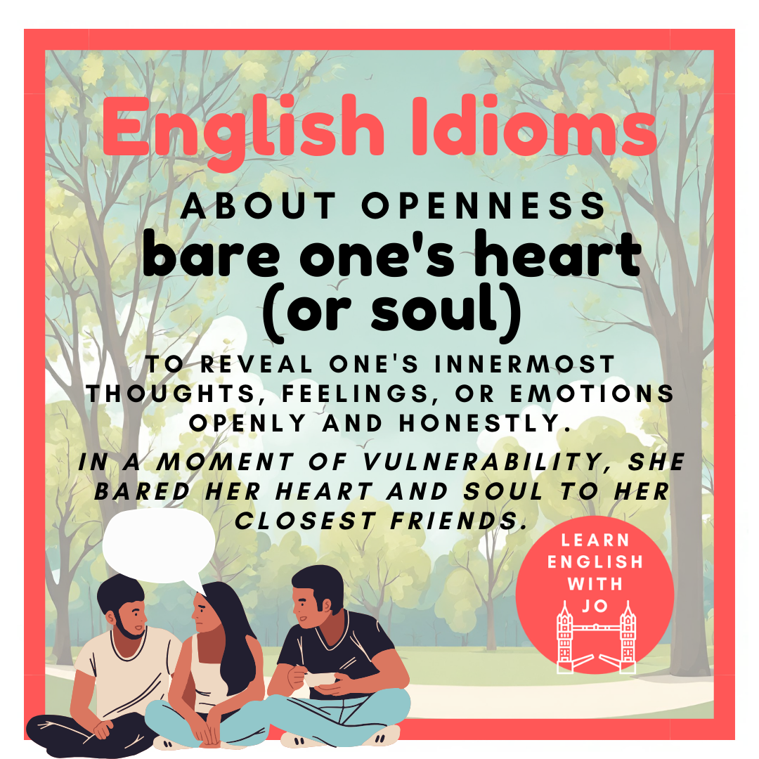 English Idioms about openness and sincerity.