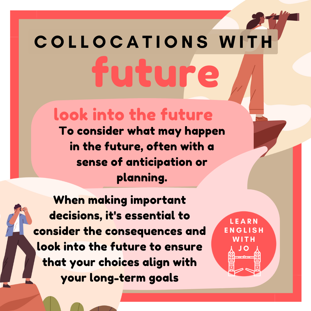 English collocations with future