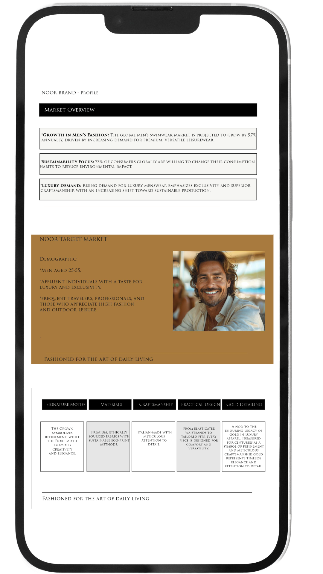 Luxury Menswear Brand Book