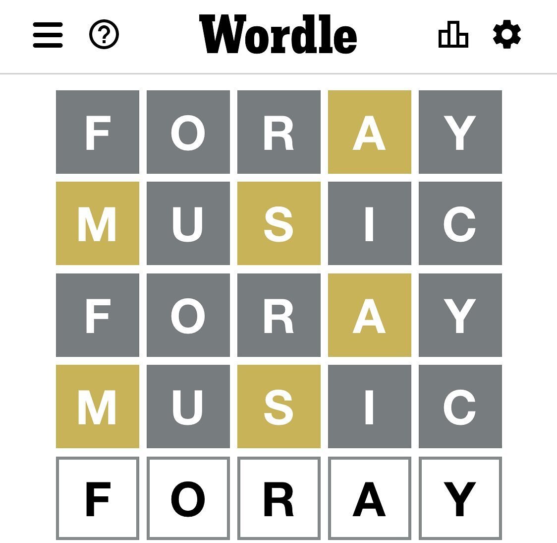 Just a heads up: the wordle today is neither foray or music. You&rsquo;re welcome!