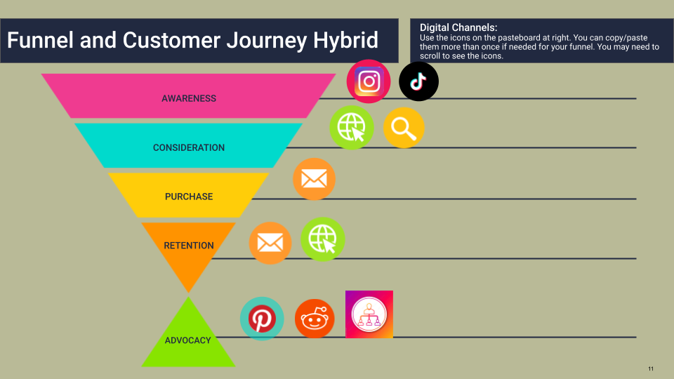 Challenge 1- Copy of Sustainable Strategy (10).png