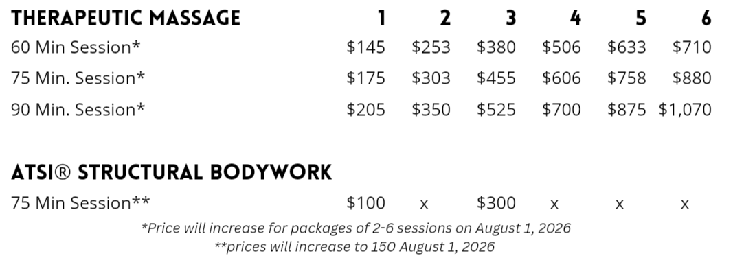an image of the package Deals and saving a person can have. Save between 20-200 dollars. text 804-251-3915 to book one of these package deals. This can make massage and bodywork more affordable and cheap
