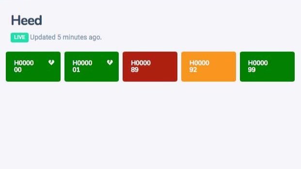 Wastewater monitoring user interface dashboard