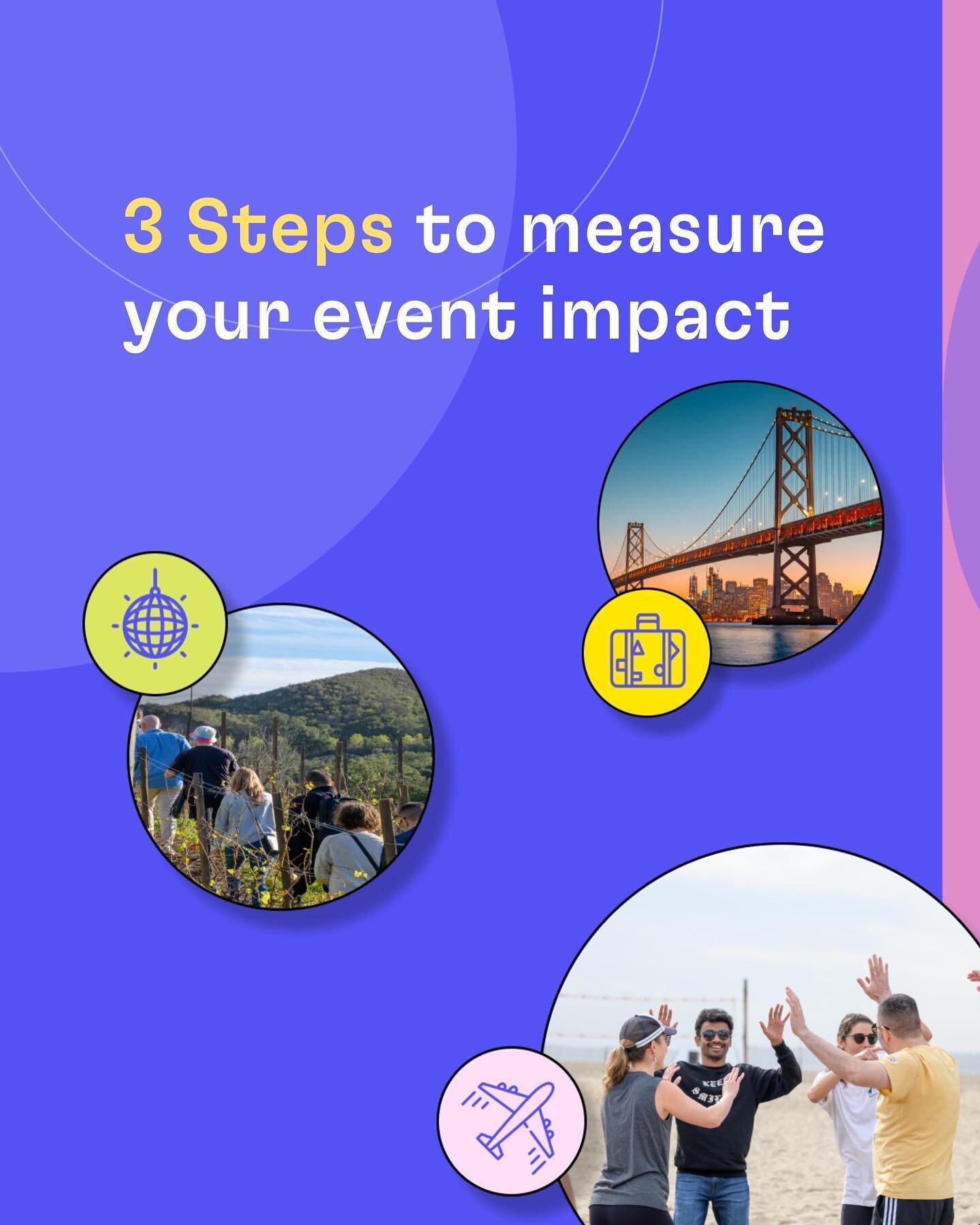 How do you know if your company event was successful? 🤔

Follow these 3 steps to gain insight into what worked well and what needs improvement.