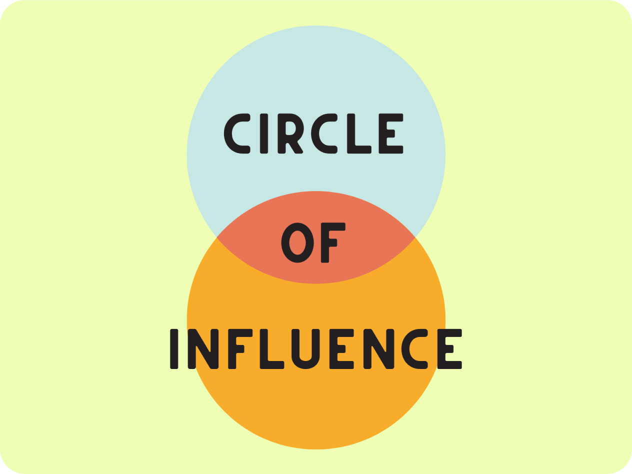 Circle of Influence