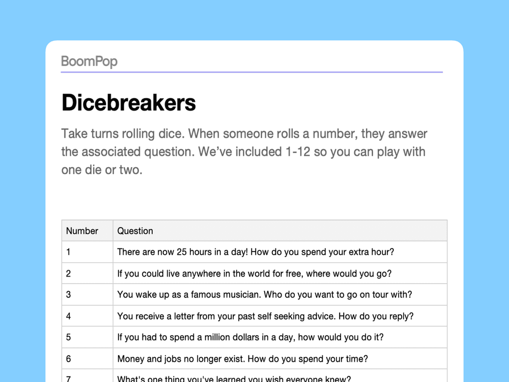 Dicebreakers Icebreaker Template