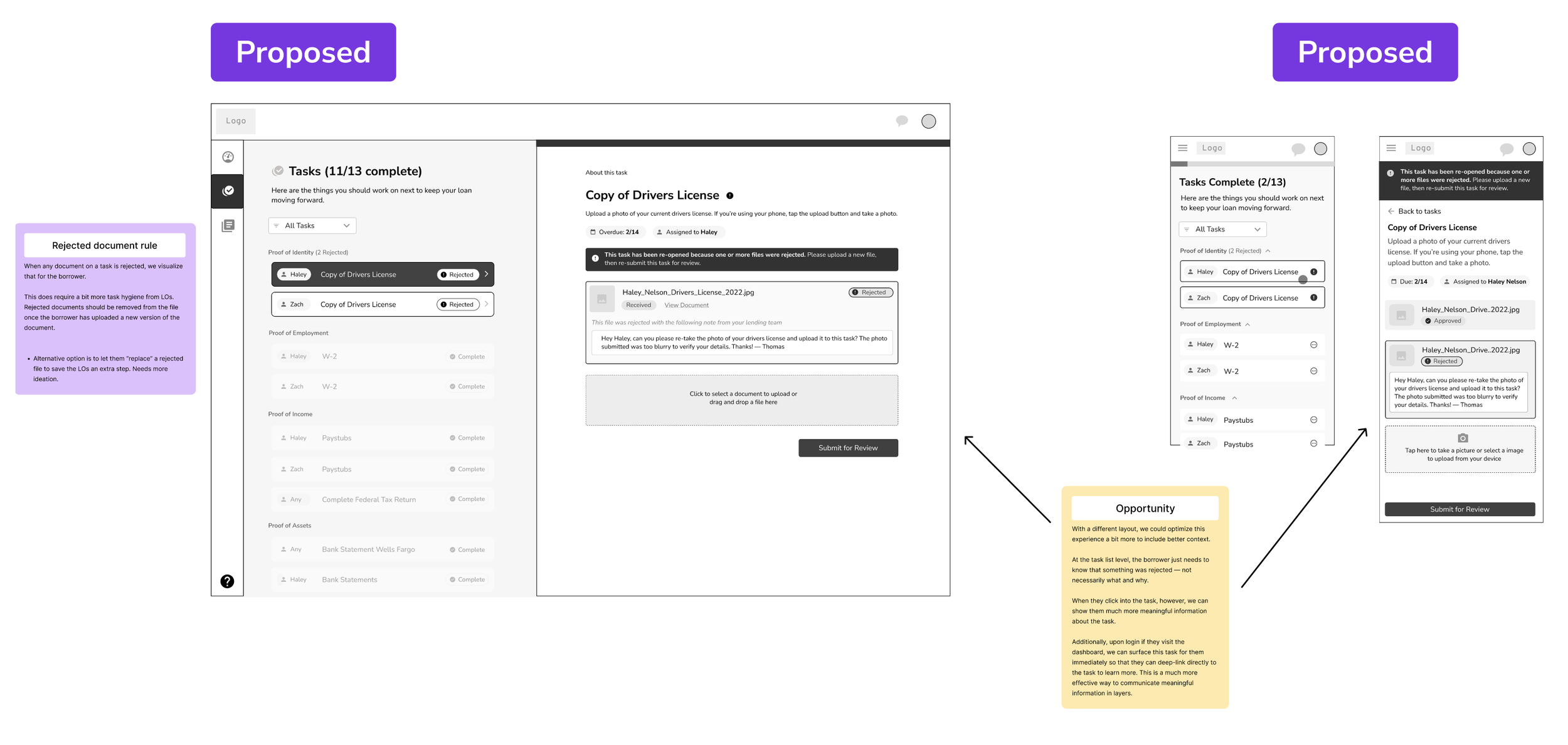 UI design mockup for task management system showing rejected document handling process, with annotations and proposed improvements for user experience.
