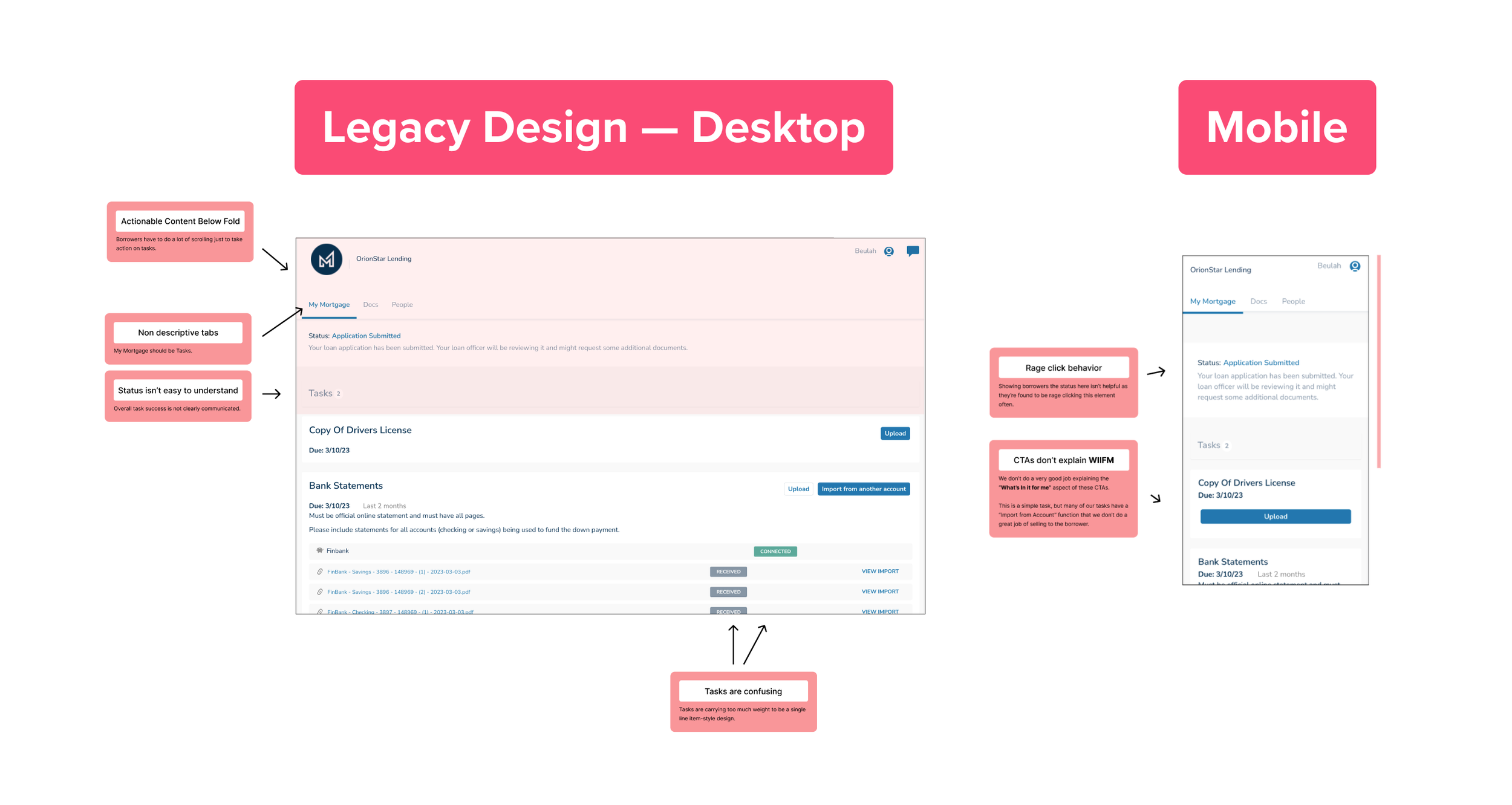 Comparison of legacy design between desktop and mobile versions of an application by OrionStar Lending. The desktop version features a cluttered interface with non-descriptive tabs, unclear status, and confusing tasks. Notes highlight issues like rage click behavior and inadequate CTAs on mobile.