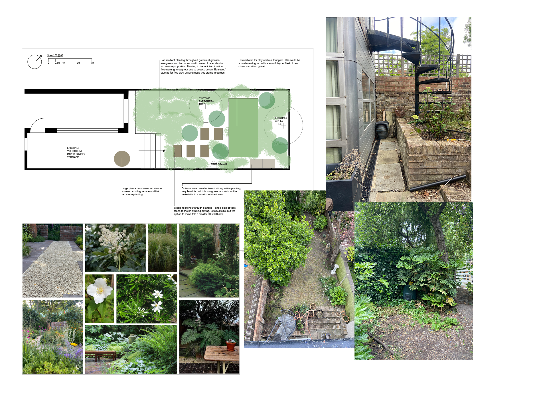 London city garden
