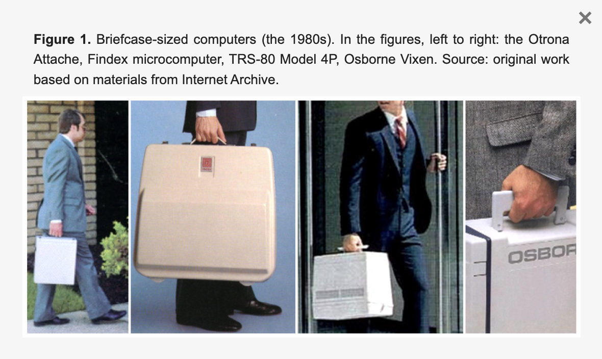 Four Briefcase-sized Computers