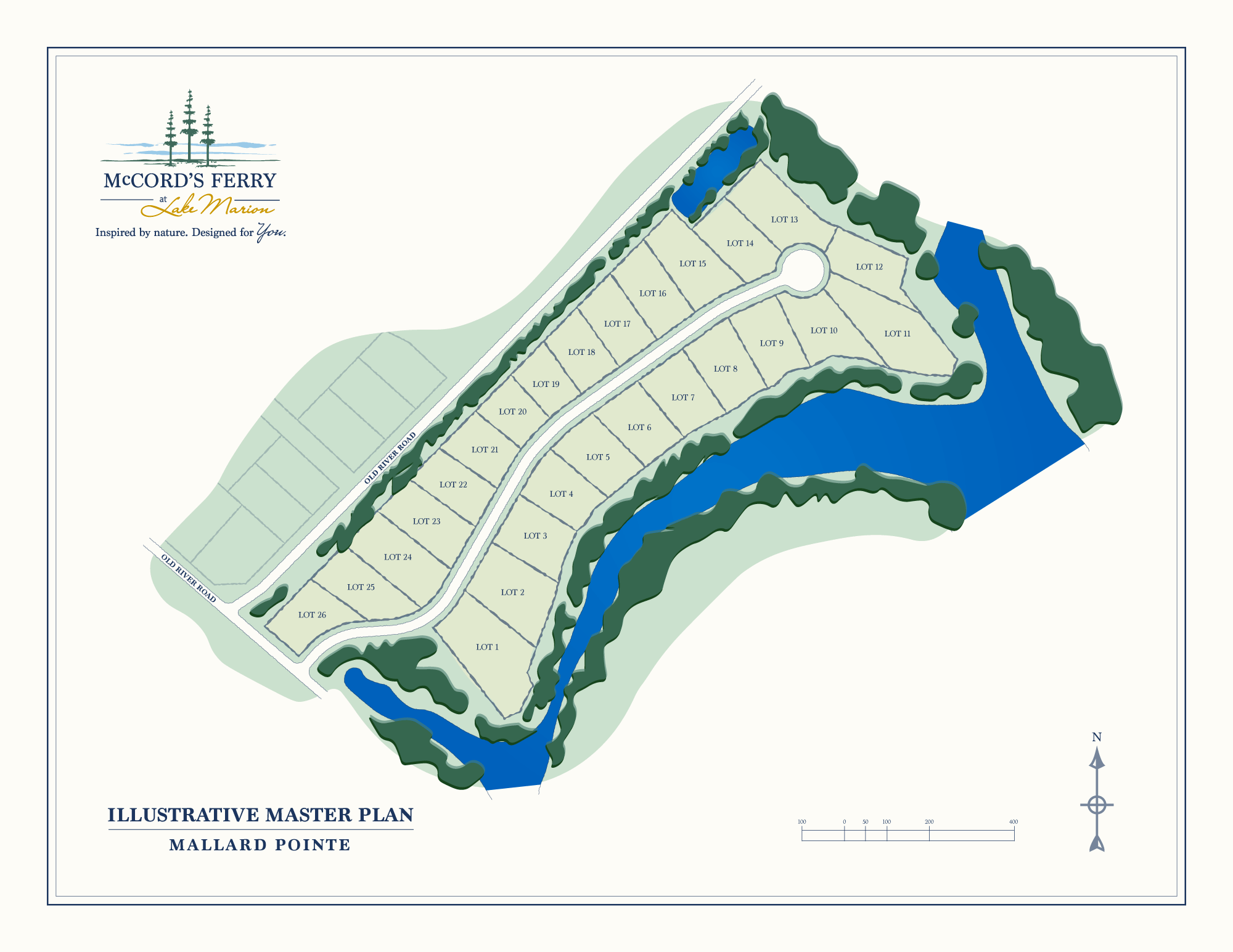 Mallard Pointe Homes for Sale on Lake Marion in Santee SC — McCord's