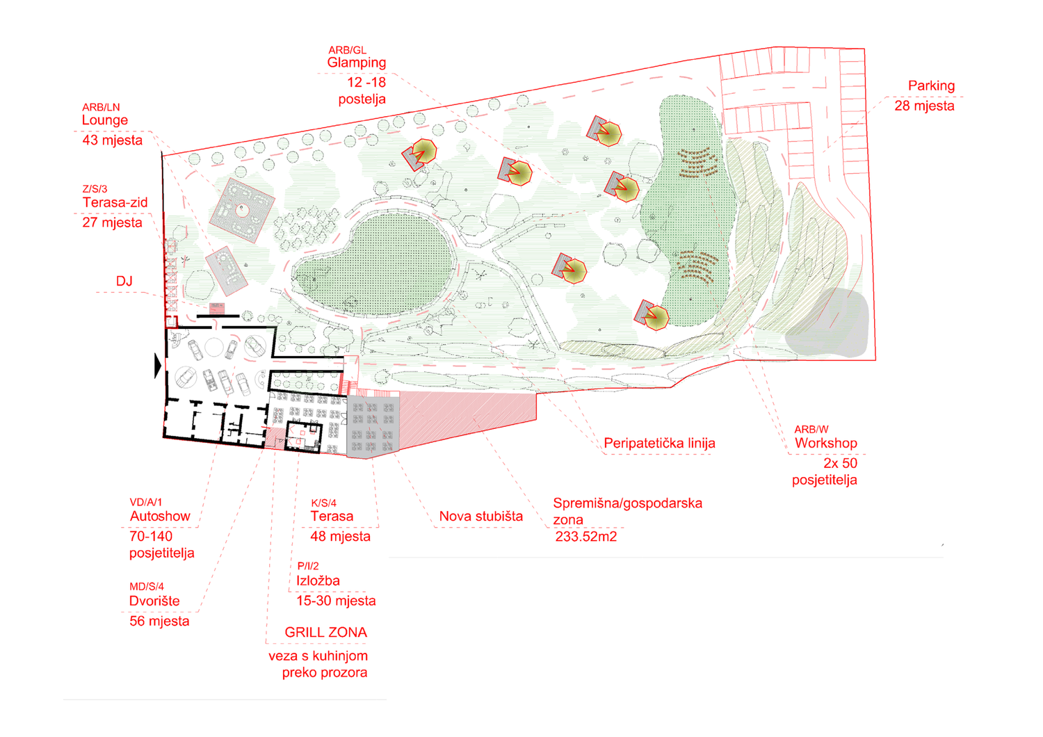 Complete site plan for Scenario A