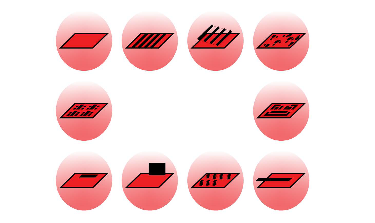 10 spatial disposition types