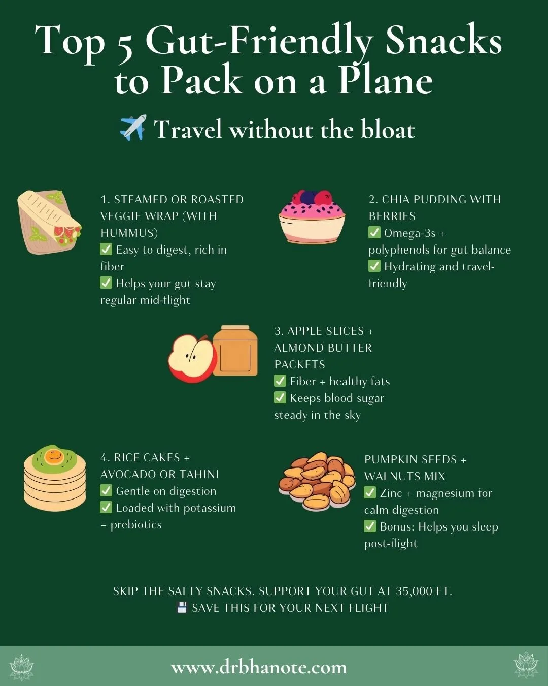 Bloated and uncomfortable after flying? Your in-flight snacks might be making it worse.⁠
⁠
Airplane food is often ultra-processed, salty, and full of ingredients that slow digestion&mdash;especially at altitude. But that doesn&rsquo;t mean you have t