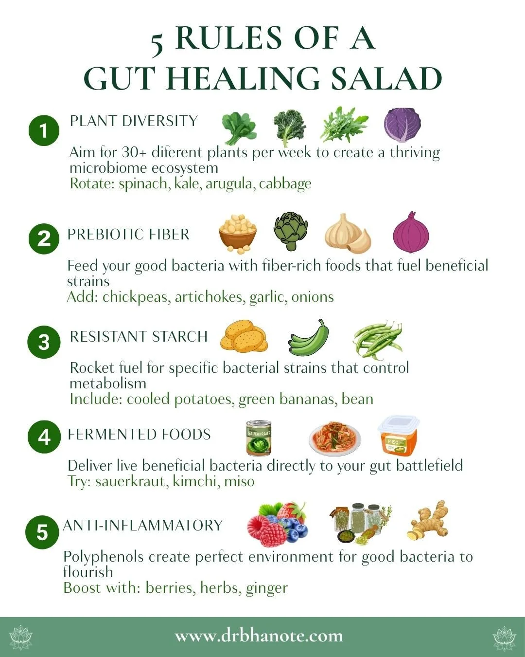 🚨 Not all salad ingredients are created equal!⁠
⁠
Some common salad add-ons are secretly disrupting your gut microbiome and accelerating aging, while others actively support your 39 trillion bacterial allies.⁠
⁠
As a longevity lifestyle physician, I