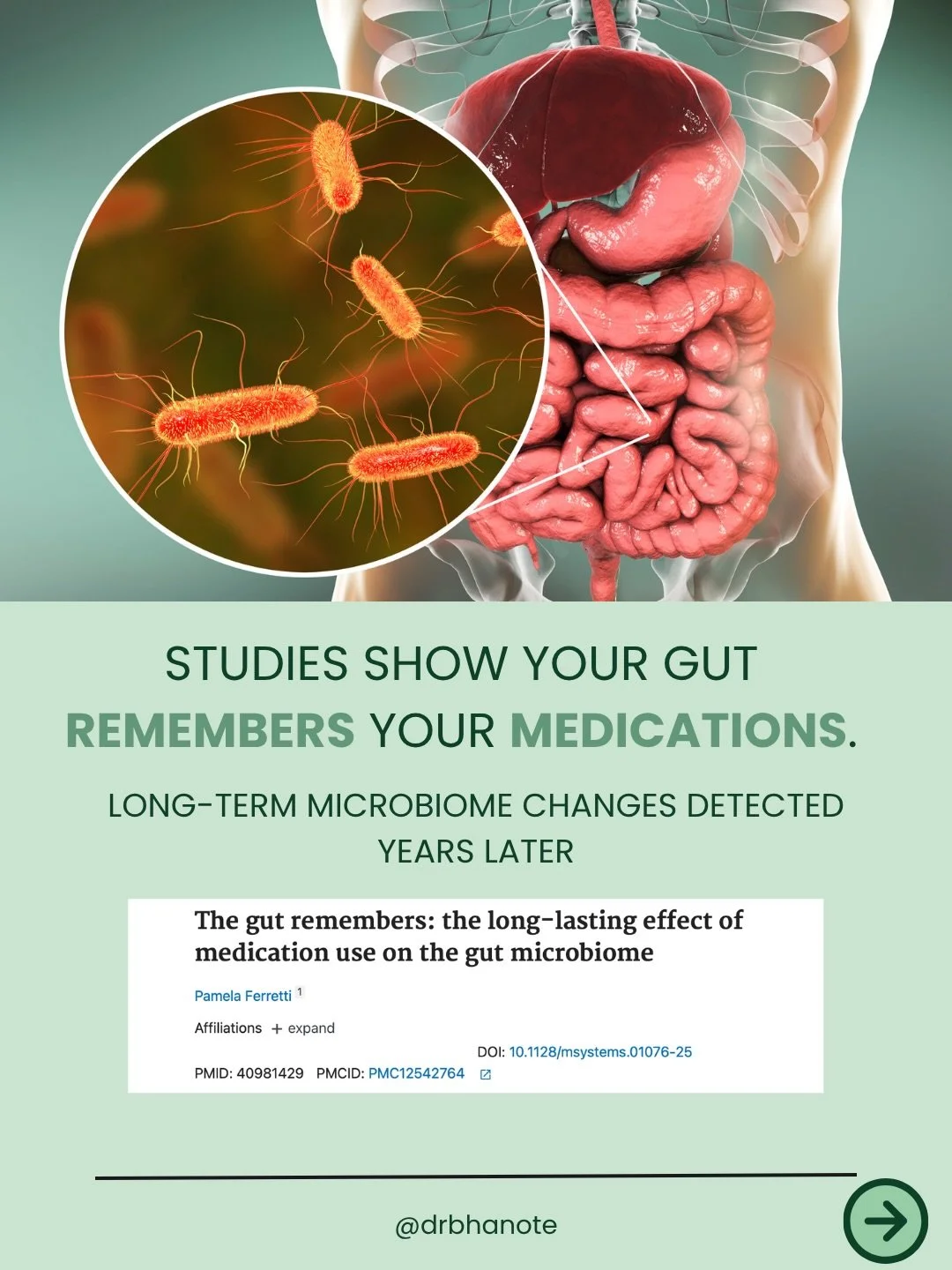 Chronic symptoms don&rsquo;t always start where you think they do.

A 2025 study published in mSystems revealed that many commonly prescribed medications can alter the gut microbiome and in some cases, those changes persist long after the medication 