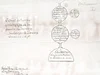 Huguenot Ancestor List — Huguenot Society of SC