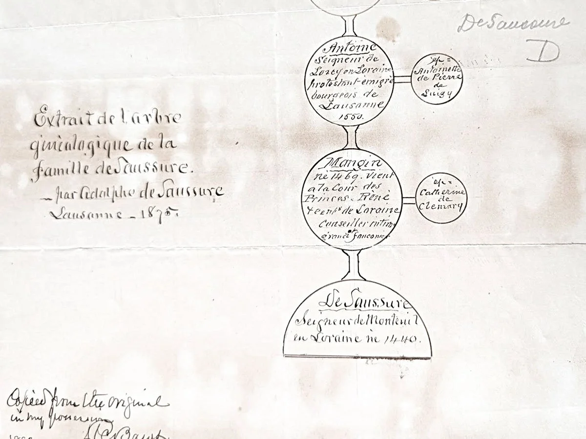 Huguenot Ancestor List — Huguenot Society of SC