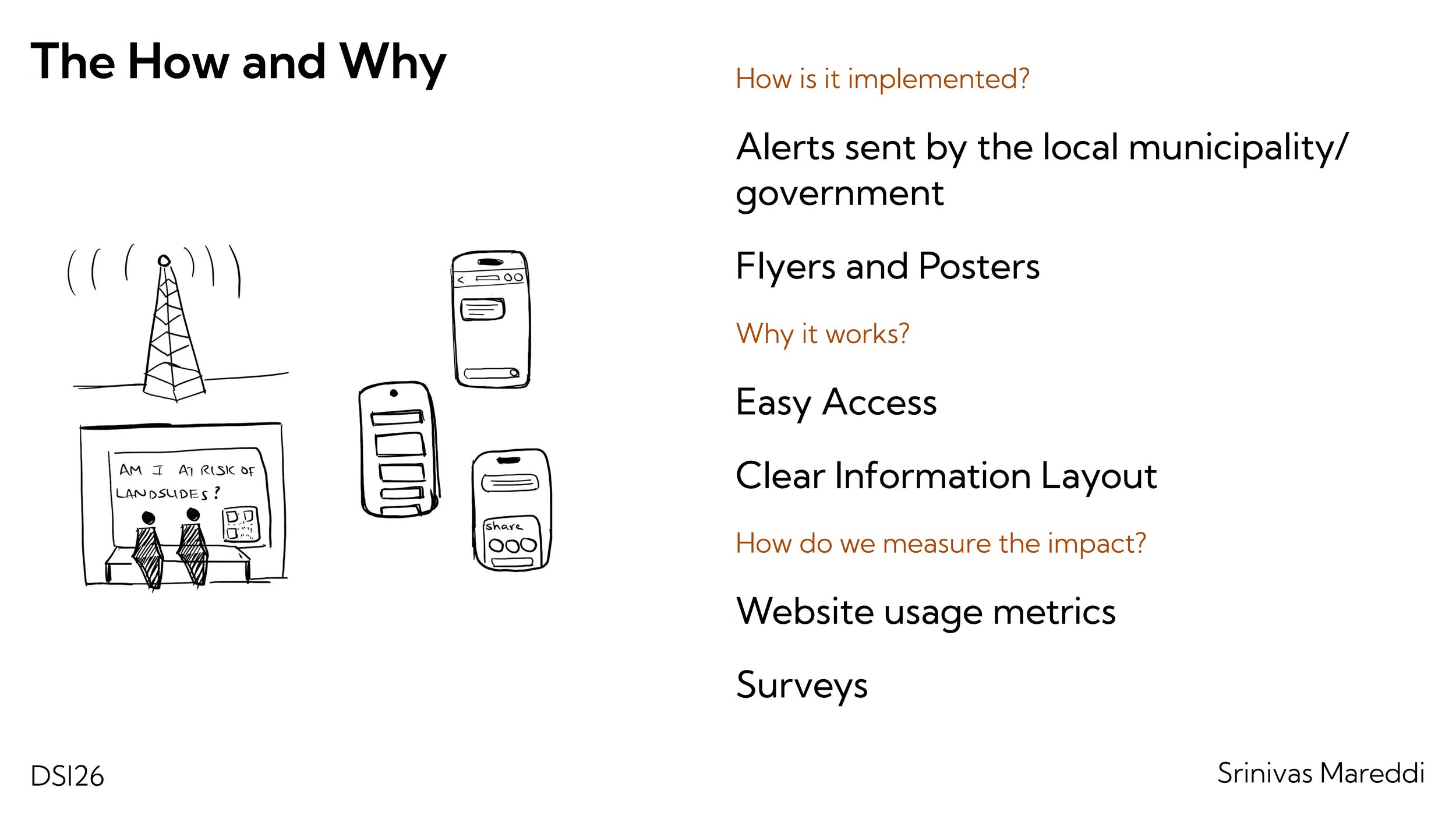 Srinivas_DSI Presentation_Page_7.jpg