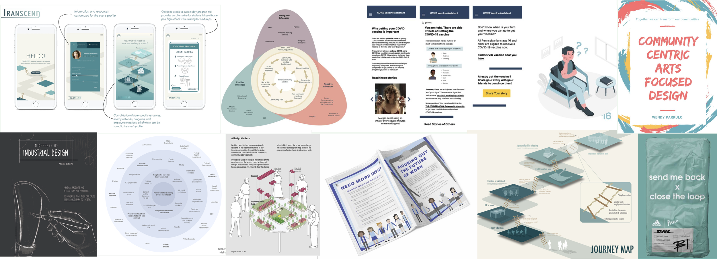 Course Home Page — Community Success Institute