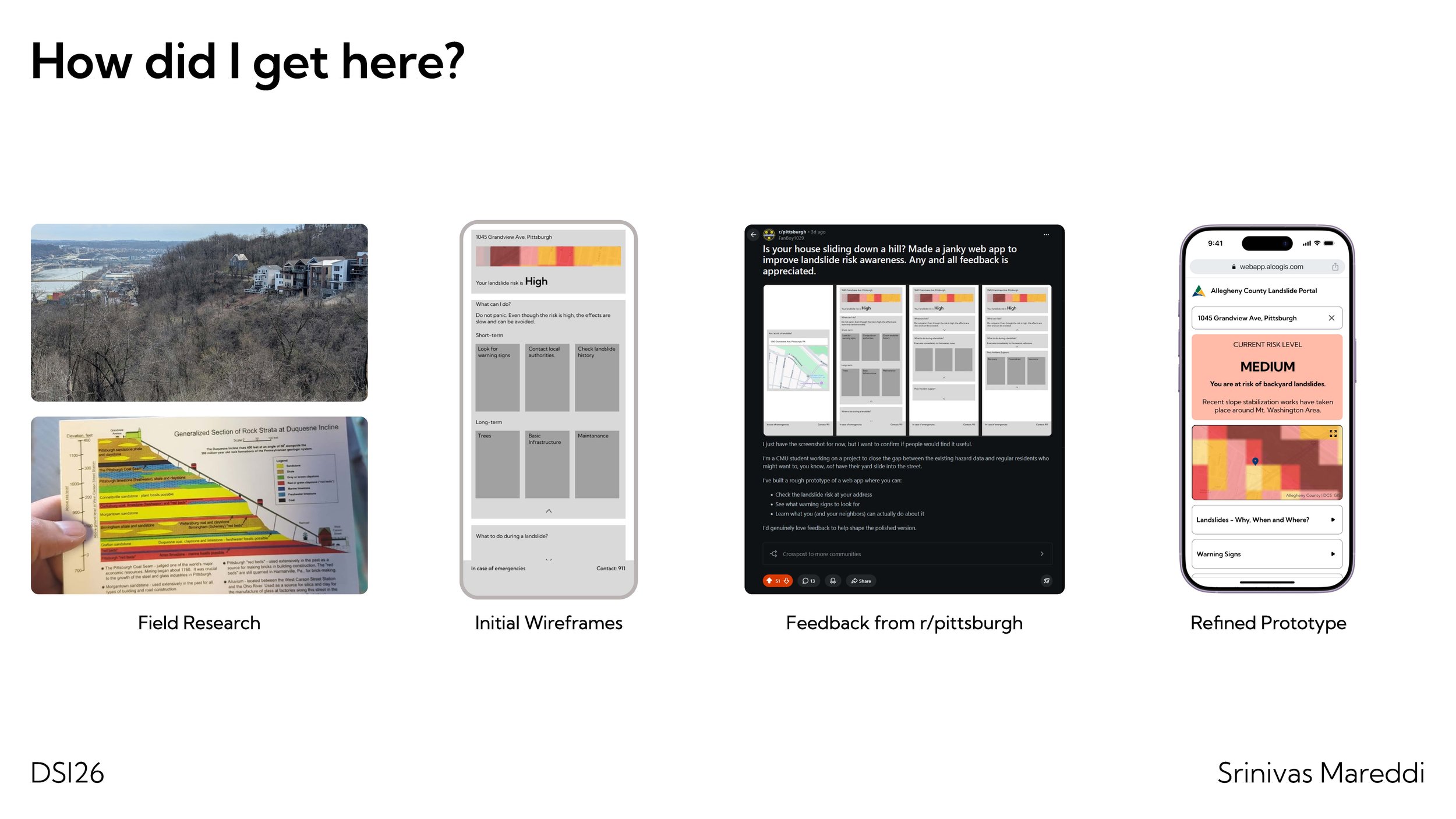 Srinivas_DSI Presentation_Page_5.jpg