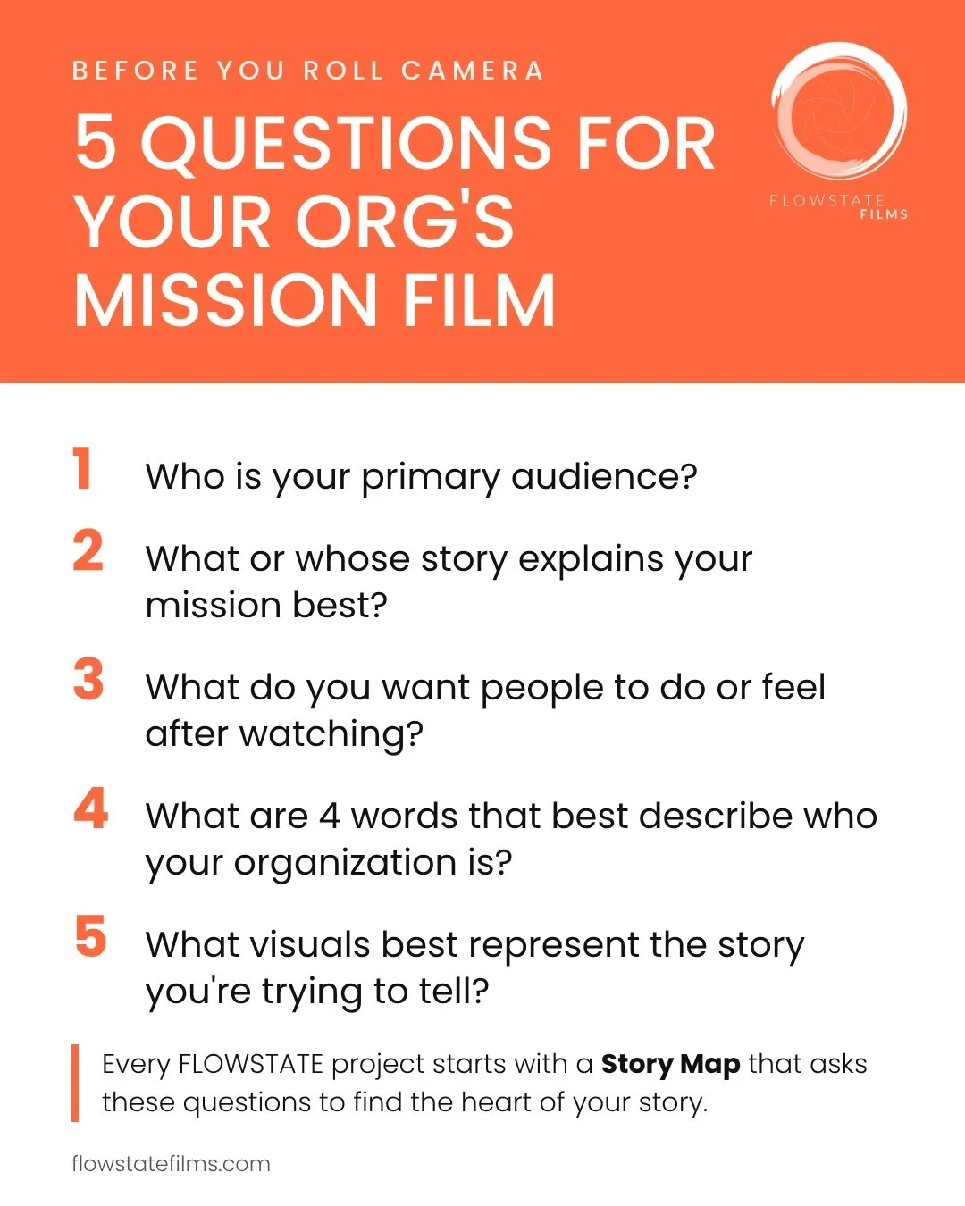 Yesterday we shared how research shapes a historical documentary. The same question sits at the heart of every film we make for organizations: what's the real story here?

The hardest part of a mission film often comes before anyone picks up a camera