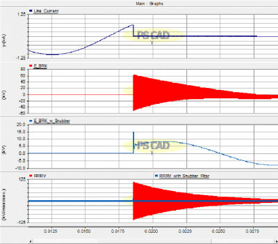 Transient Switching Graph.png